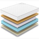 Матрас Denwir CLASSIC MEMO SOFT PLUS TFK 90х200