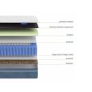Матрас LineaFlex BARTOLOMEO 140х200