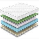 Матрас Denwir CLASSIC FOAM SOFT S1000 200х200