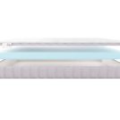 Матрас Materlux Stella Kids Mini 80х160