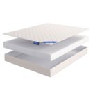 Матрас LineaFlex EDELWEISS ECO 20 80х200
