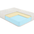 Матрас Comfort Line Memory Eco Roll+ 80х200