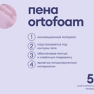 Матрас Базилик Бэби Фан 70х200