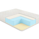Матрас Comfort Line Memory-Latex Eco Roll+ 80х200