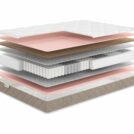 Матрас Мистер Слип Soft Line стронг 90х190