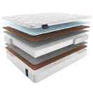Матрас Materlux Adamello Multi 80х170