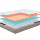 Матрас Мистер Слип Soft Line комби массаж 140х195