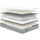 Матрас Sleeptek MAX Foam S1000 200х190