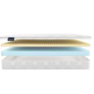 Матрас Materlux Matis 110х200