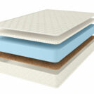 Матрас Comfort Line Cocos-Latex2 Roll Classic+ 80х200