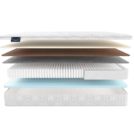 Матрас Materlux Odra Multi 110х186