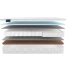 Матрас Materlux Gardena Multi 110х186
