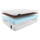 Матрас Materlux Diva 160х200