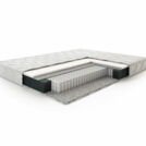 Матрас Nuvola Tempo Lite 500 190х190