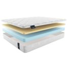 Матрас Materlux Matis 110х200