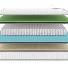 Матрас Denwir CLASSIC FOAM SOFT S1000 200х200