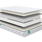 Матрас Sleeptek Simple Foam 1000 70х195