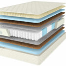 Матрас Comfort Line Eco Hard TFK18+ 120х190