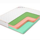 Матрас Denwir TOP FOAM ECO RELAX 23 90х190