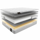 Матрас Materlux Abriola 200х200