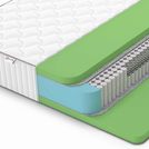 Матрас Denwir CLASSIC FOAM PLUS S1000 160х200