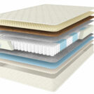 Матрас Comfort Line Promo Latex-Cocos S1000 80х200