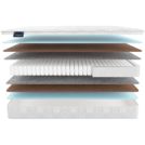 Матрас Materlux Aosta Light 145х190