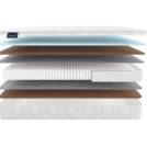 Матрас Materlux Adamello Multi 80х170