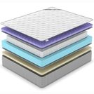 Матрас Denwir EXTRA FIVE SOFT S1000 160х190