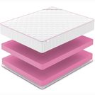 Матрас Denwir MEGA FOAM 28 140х200