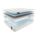 Матрас Materlux Albareto 120х200