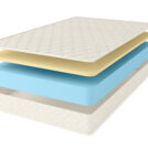 Матрас Comfort Line Memory Eco Roll+ 80х200