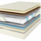 Матрас Comfort Line Promo Eco1-Cocos1 S1000 160х190