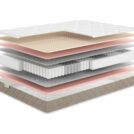 Матрас Мистер Слип Soft Line медиум массаж 200х200