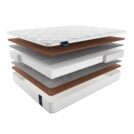 Матрас Materlux Eternity Multi 160х200