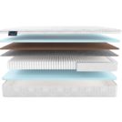 Матрас Materlux Palmela Multi 80х140