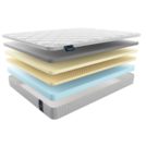Матрас Materlux Soffice 60х120