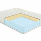 Матрас Comfort Line Roll Classic+ Form 80х200