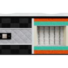 Матрас Mr.Mattress Velvet L 160х200