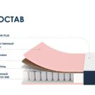 Матрас Димакс Практик Лайт Базис 500 200х200
