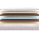 Матрас Materlux Lady Anna Kids 70х140