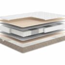 Матрас Мистер Слип Soft Line массаж 70х200