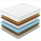 Матрас Denwir CLASSIC MIDDLE MEMO SOFT S1000 200х200