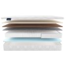 Матрас Materlux Belmonti Multi Forte 60х120