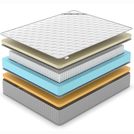 Матрас Denwir EXTRA MEMO SOFT S1000 120х190
