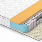 Матрас Denwir CLASSIC MEMO SOFT PLUS TFK 90х200