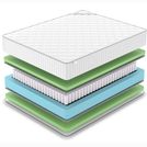 Матрас Denwir CLASSIC FOAM PLUS TFK 190х190