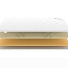 Топпер Denwir COMFORT AIR RELAX 5 90х200