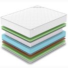 Матрас Denwir CLASSIC BALANCE FOAM PLUS S1000 90х200
