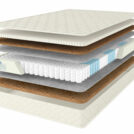 Матрас Comfort Line Hard-Medium S1000 80х190